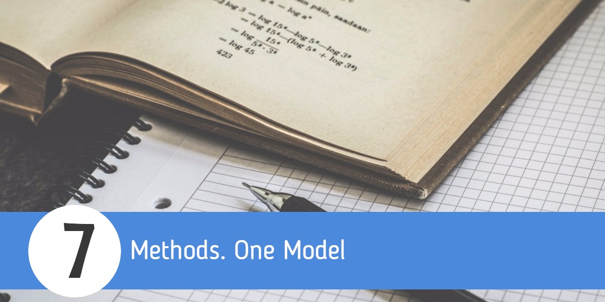 CECL –7 Methods. One Model